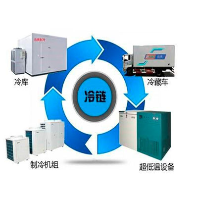 浅谈国内冷链运输体系的现状,与欧美相比我们还有很多不足_行业新闻_重庆明龙文化传媒有限公司